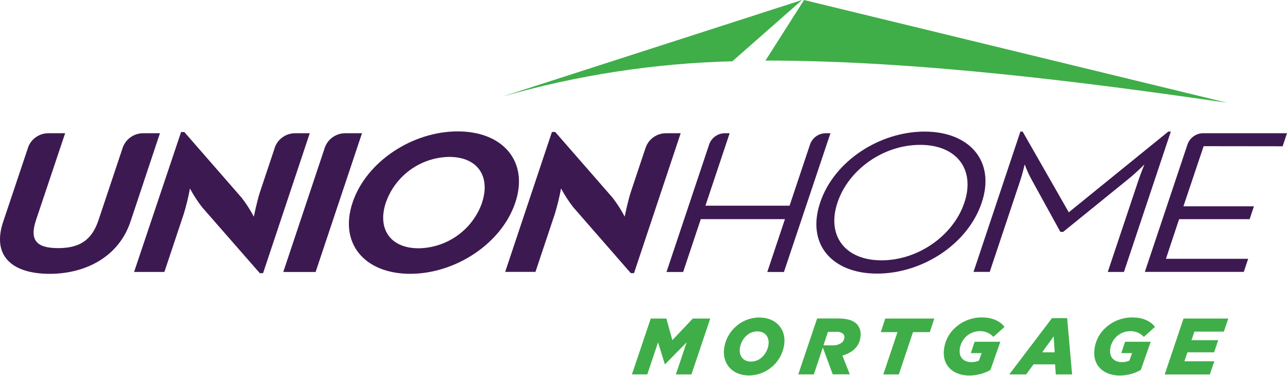 Union Home Mortgage